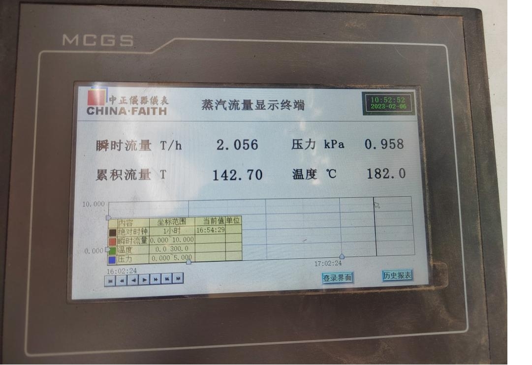 花花牛丨河南花花牛乳業(yè)集團(tuán)鄭州分公司“集中供熱”項(xiàng)目成功投產(chǎn)！