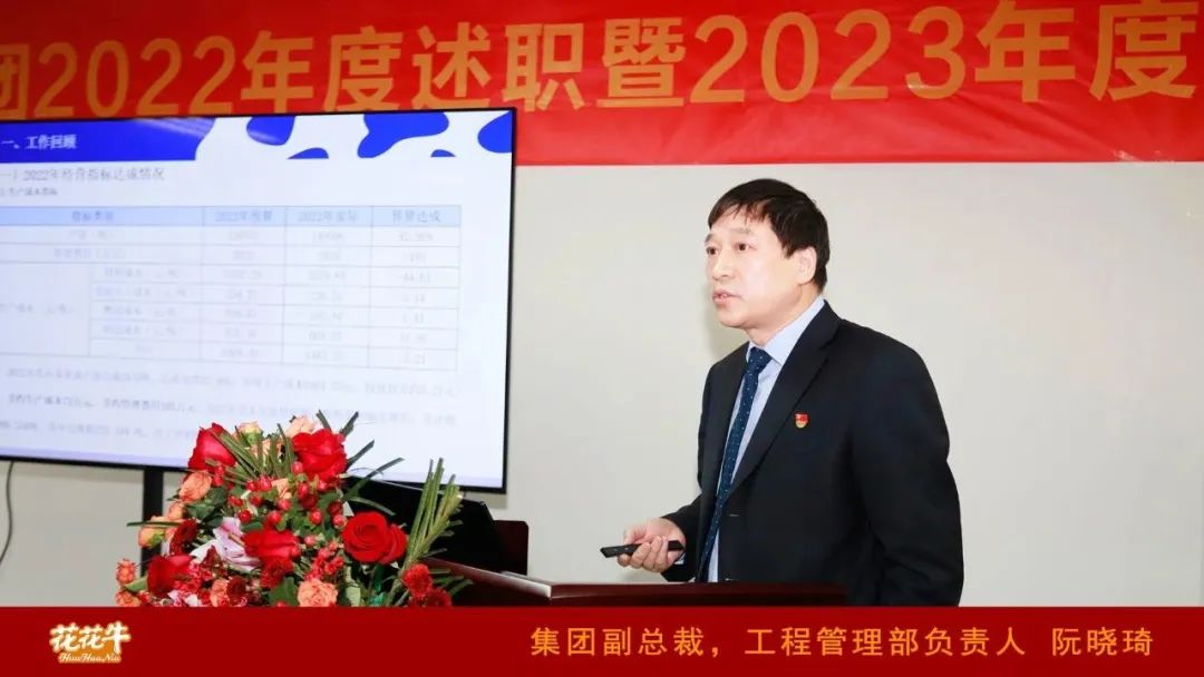凝心聚力謀開局，賡續(xù)奮斗再出發(fā) |河南花花牛乳業(yè)集團2022年度述職暨2023年度規(guī)劃會議隆重召開