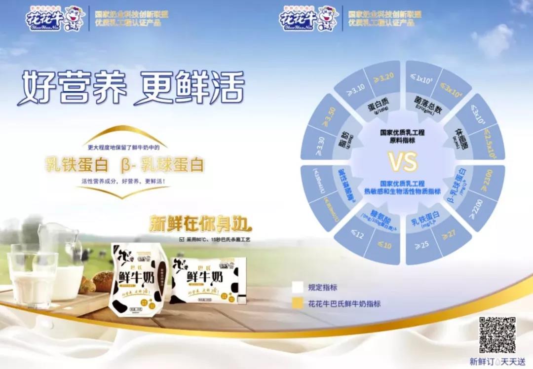 花花牛輕覺上市暨優(yōu)質(zhì)乳工程認(rèn)證發(fā)布會(huì)，盛大啟幕！